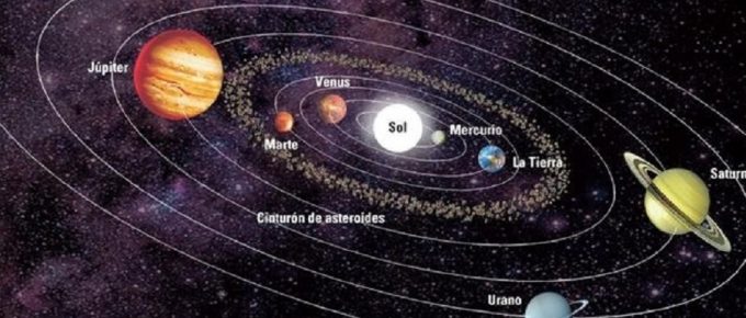 Planetario del Sistema Solar