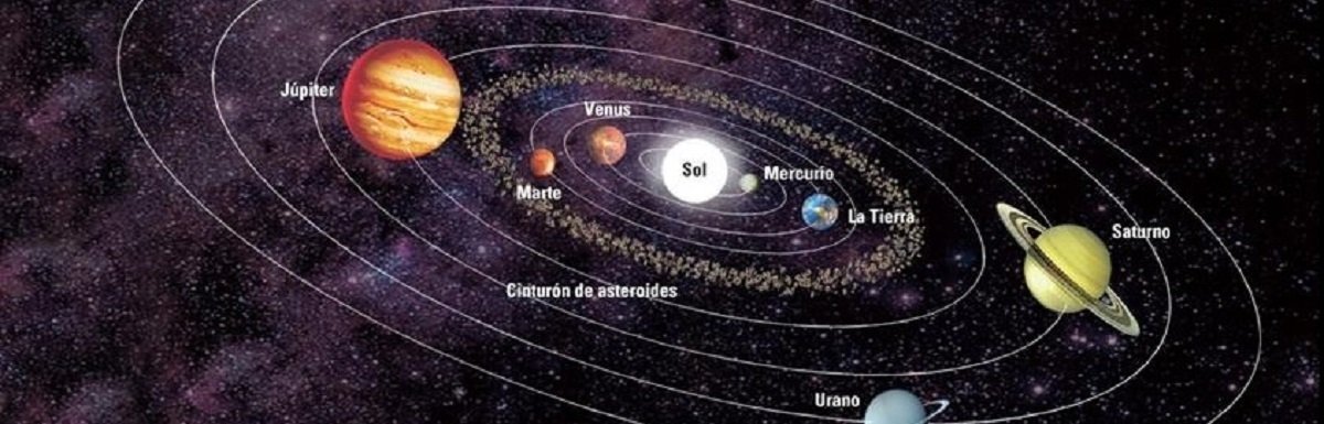 Planetario del Sistema Solar